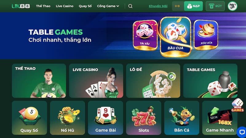 huong dan cac phuong thuc nap tien vao uk88 pho bien hien nay Hướng dẫn các phương thức nạp tiền vào UK88 phổ biến hiện nay