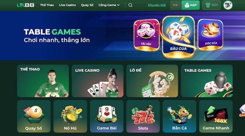 so huu da dang tua game Sở Hữu Đa Dạng Tựa Game